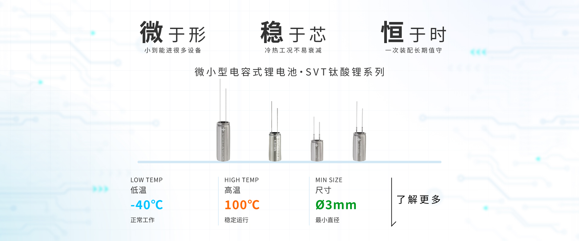 幻灯片1